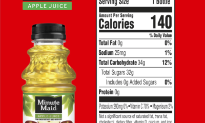 Apple Juice Nutrition Facts