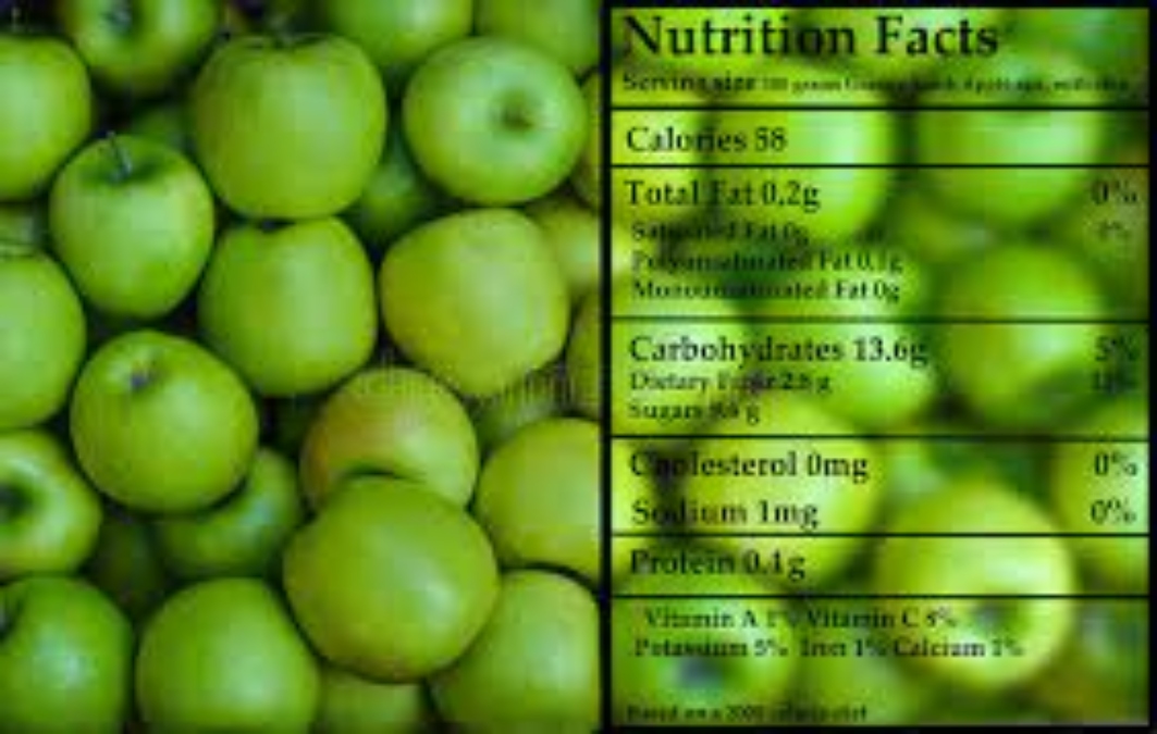 Calories in Granny Smith Apples