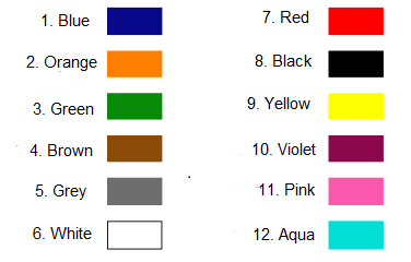 fiber color codes