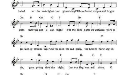 Star Spangled Banner Sheet Music