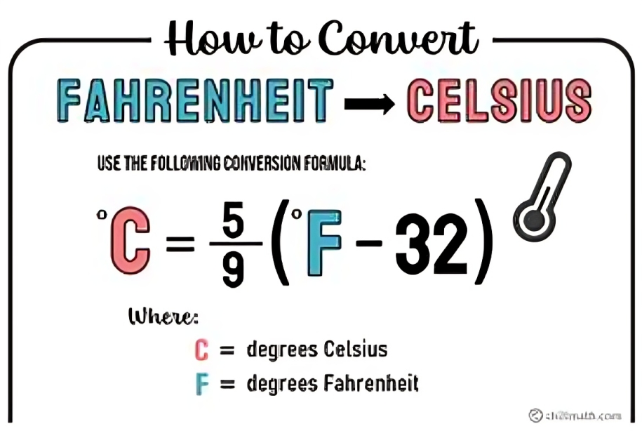 15 Celsius to Fahrenheit: The Ultimate Guide to Accurate Conversion